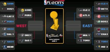 Con récord de triples, Cavaliers superan a Hawks