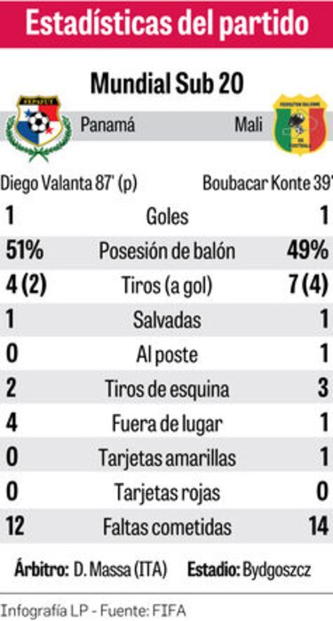 Valanta, valiente