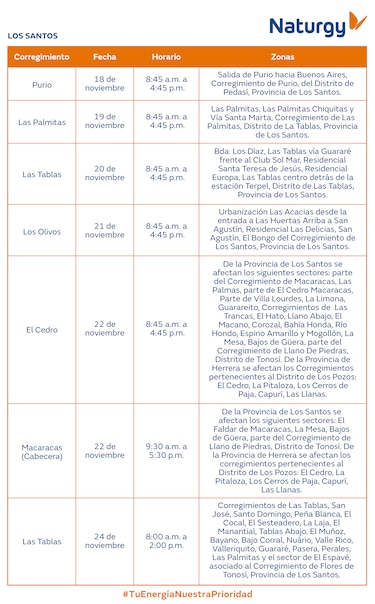 Trabajos de mantenimiento en la red eléctrica del 18 al 24 de noviembre de 2024
