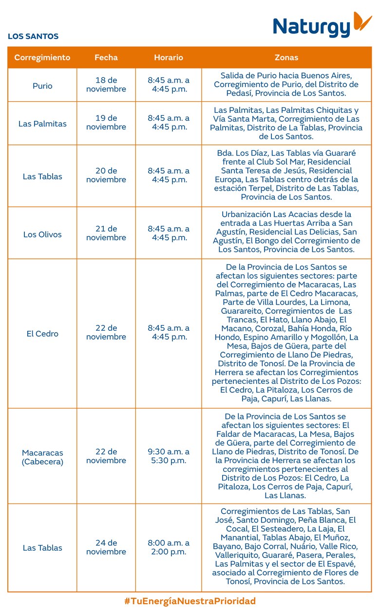 Trabajos de mantenimiento en la red eléctrica del 18 al 24 de noviembre de 2024