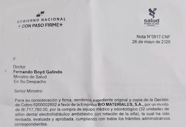 El Minsa hace compras a empresa que estuvo vinculada al ministro Fernando Boyd
