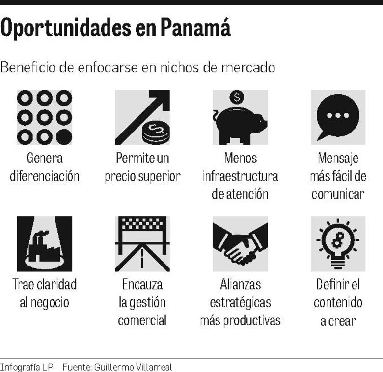 El agro depende de sí mismo