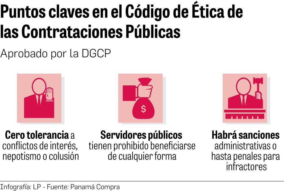 Se crea el Código de Ética de la contratación, el reto es cumplirlo