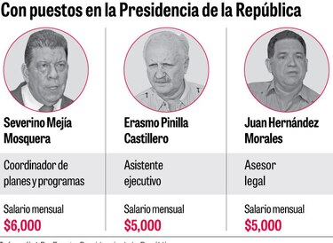 Severino Mejía, Erasmo Pinilla y Juan Hernández ahora tienen cargos en el Palacio de las Garzas