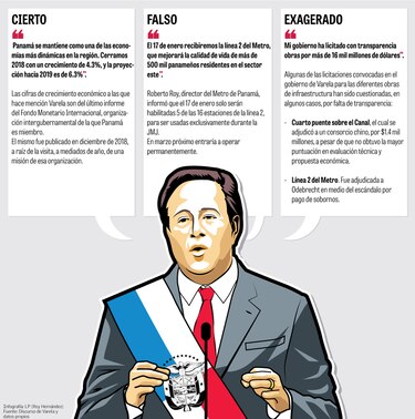 Magistrados y obras, temas del último discurso de Varela