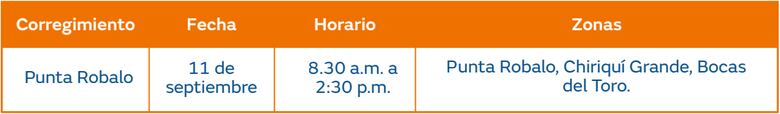 Trabajos de mantenimiento en la red eléctrica Del 9 al 15 de septiembre de 2024