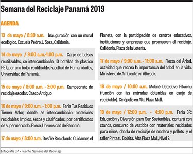 Semana de conciencia verde