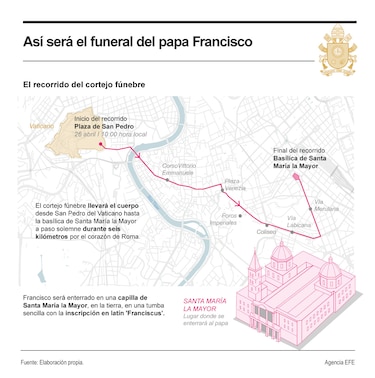 El Vaticano se prepara para la despedida del papa Francisco