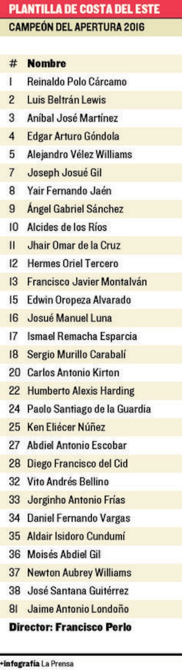 Hoy habrá ascenso a la LPF