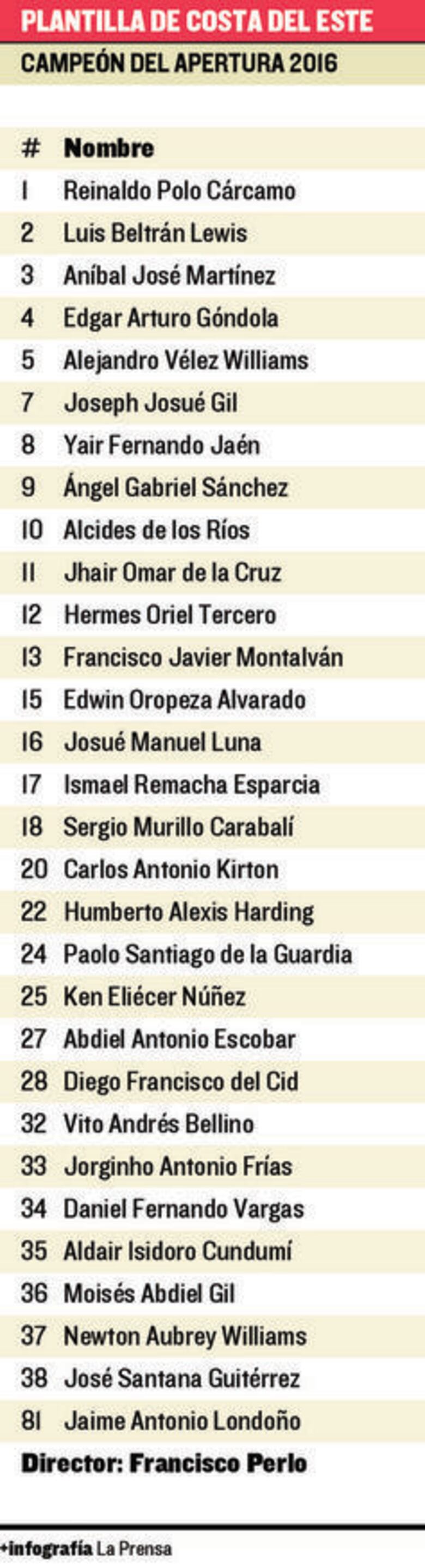 Hoy habrá ascenso a la LPF