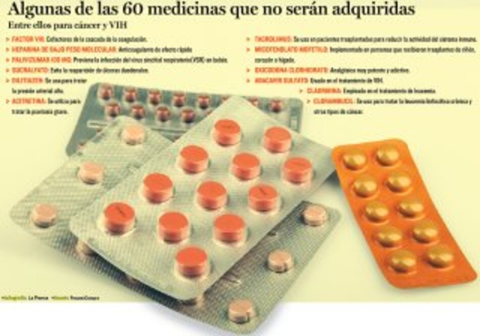 Pacientes son afectados por tropiezos en licitación