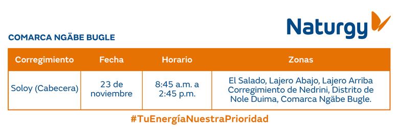 Trabajos de mantenimiento en la red eléctrica del 18 al 24 de noviembre de 2024
