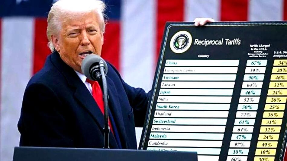 El Senado de Estados Unidos vota en contra de proyecto de ley para revocar los aranceles