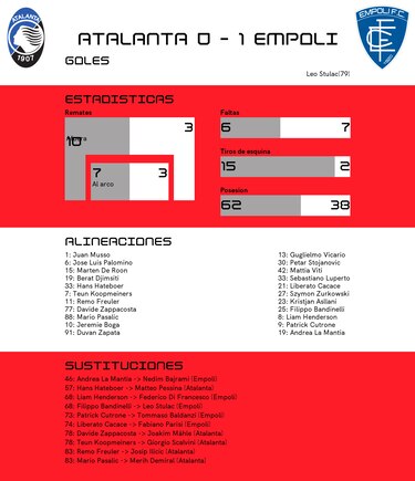Stulac, autor del triunfo de Empoli