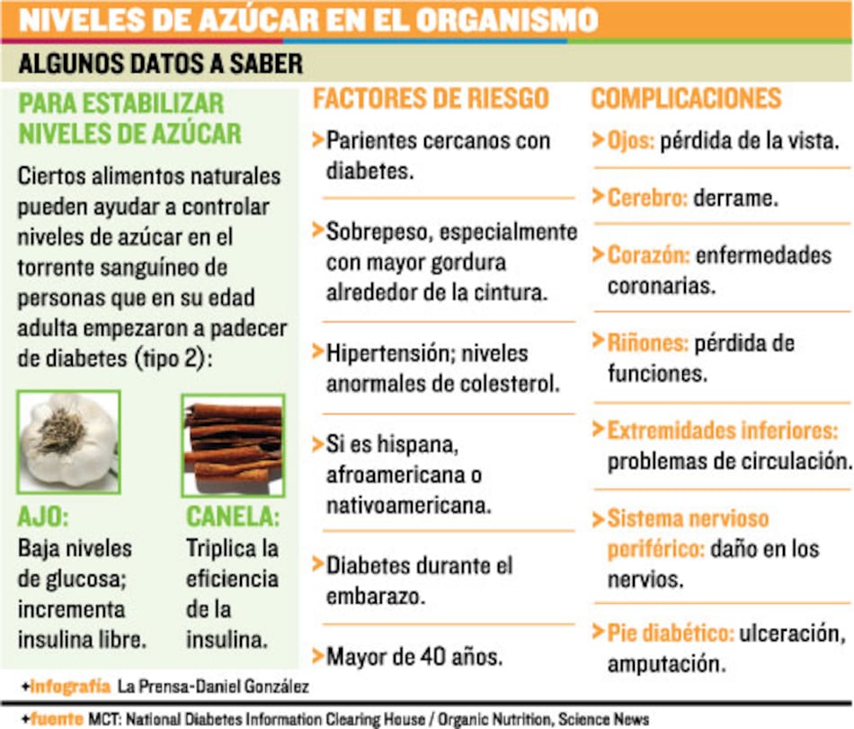 La silenciosa diabetes