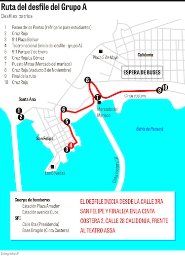 Dan a conocer ruta de los desfiles patrios