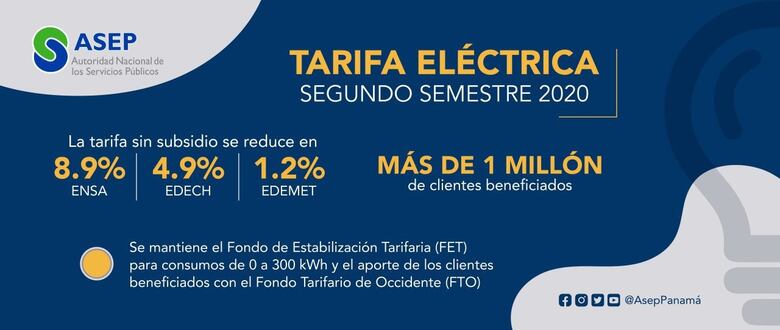 Tarifas eléctricas tendrán reducción en el segundo semestre