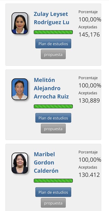 Tres precandidatos presidenciales por libre postulación superan las 130 mil firmas recolectadas