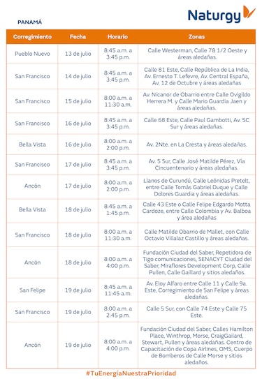 Trabajos de mantenimiento en la red eléctrica del 13 al 19 de julio de 2026