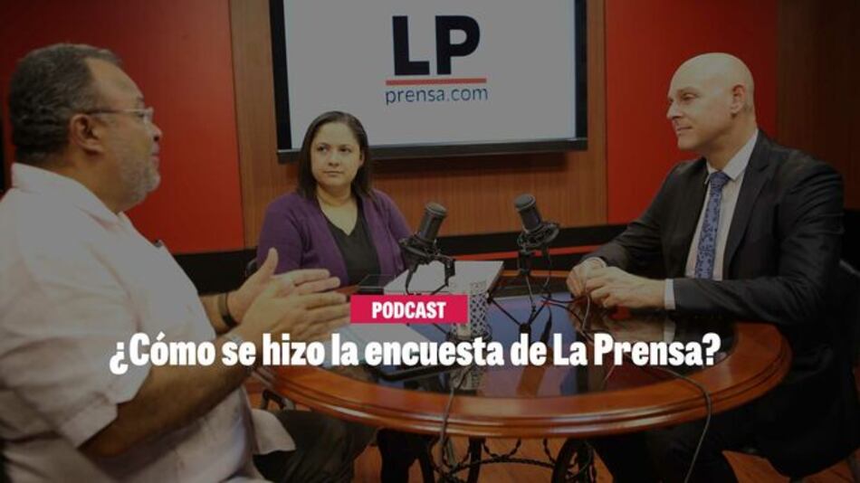 ¿Cómo se hizo la encuesta de La Prensa?