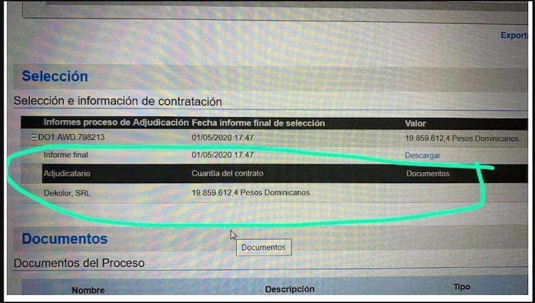 Rogelio Oruña y los negocios con olor a negociados