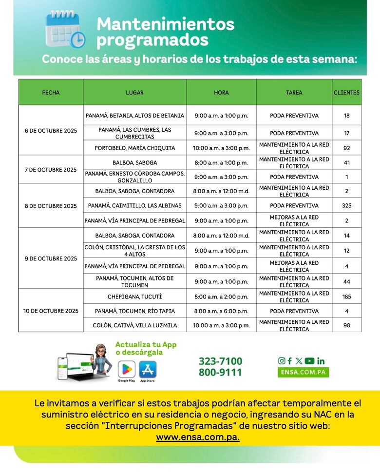 ENSA informa los mantenimientos programados del 6 de octubre al 12 de octubre de 2025