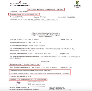 El Minsa autorizó a la antigua empresa del ministro Boyd a importar medicinas sin registro sanitario