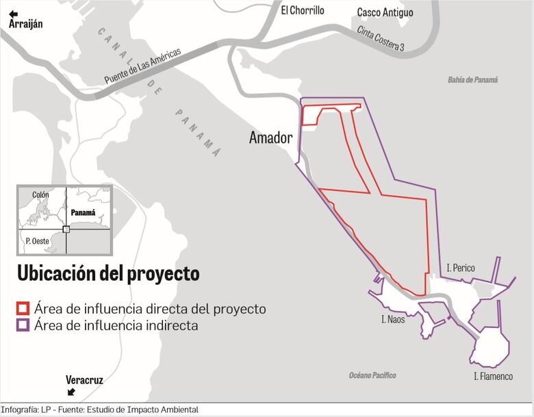 MOP y Minsa no tienen objeción al relleno en Amador