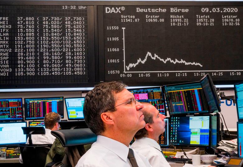 Lunes negro en las bolsas mundiales por la caída del petróleo y el temor al coronavirus