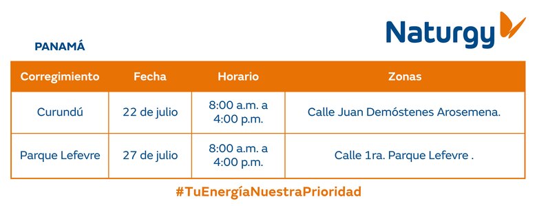 Trabajos de mantenimiento en la red eléctrica del 21 al 27 de julio 2025