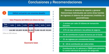 Cuestionan propuesta para reformar la CSS y presentarán alternativas