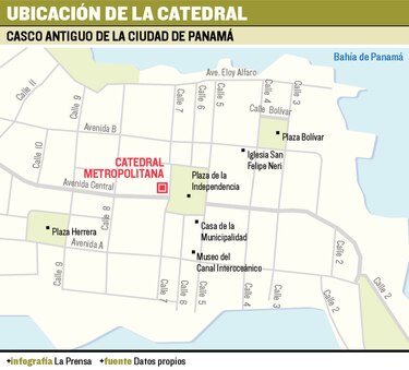 Embrollo de una obra religiosa