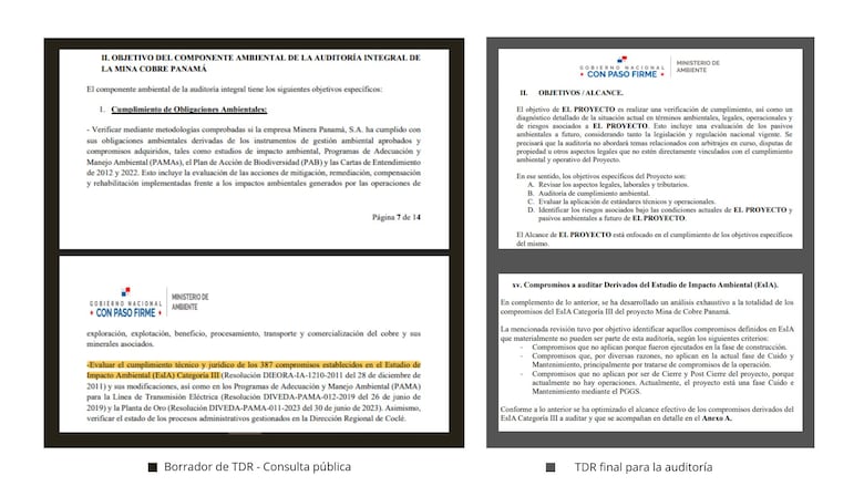 Auditoría minera: ambientalistas señalan exclusión de compromisos ambientales acordados en consulta pública