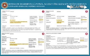 Partida de combustible de Asamblea Nacional oculta planilla de suplentes