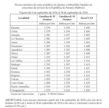 Prepárese: gasolina y diésel subirán de precio desde este viernes