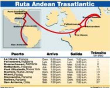 Buque Olga Maersk inicia nueva ruta transatlántica