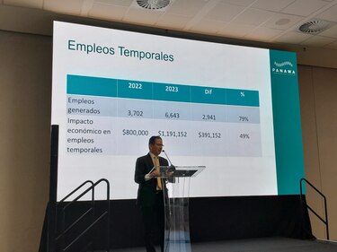 Turismo de reuniones y eventos generó $7.5 millones al Panama Convention Center en 2023