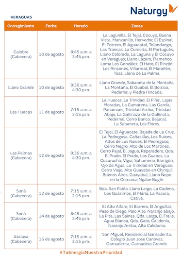 Trabajos de mantenimiento en la red eléctrica del 10 al 16 de agosto de 2026