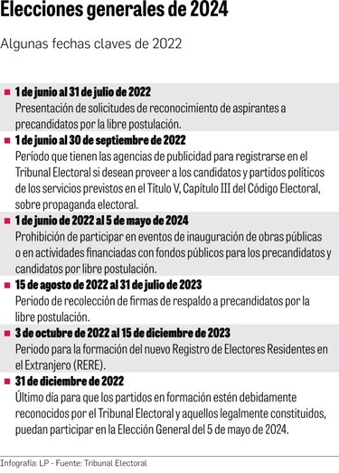 Heriberto Araúz pide no debilitar la institucionalidad del Tribunal Electoral