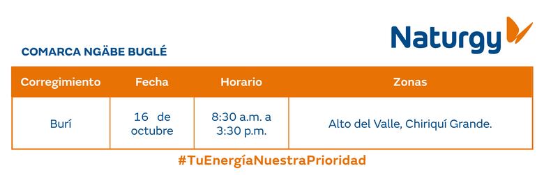 Trabajos de mantenimiento en la red eléctrica del 13 al 19 de octubre 2025