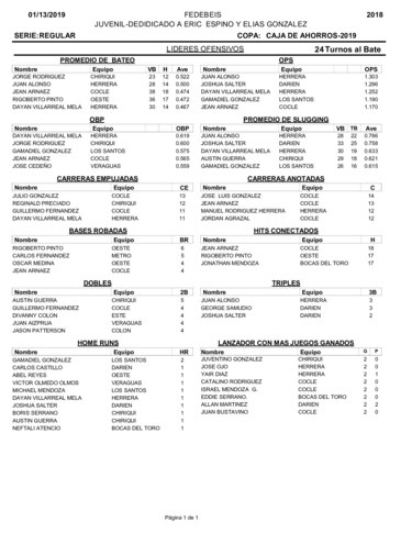 Cerrada lucha por la clasificación en el béisbol juvenil