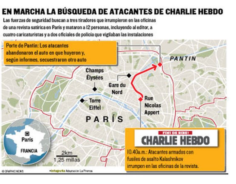 Atentado terrorista en revista francesa 'Charlie Hebdo' deja 12 muertos, entre ellos cuatro caricaturistas