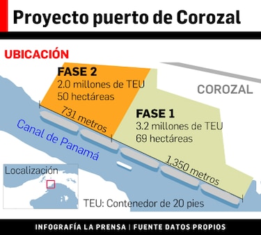 Despejan área para puerto