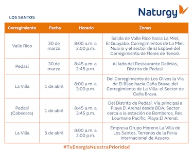 Trabajos de mantenimiento en la red eléctrica del 30 de marzo al 5 de abril de 2026