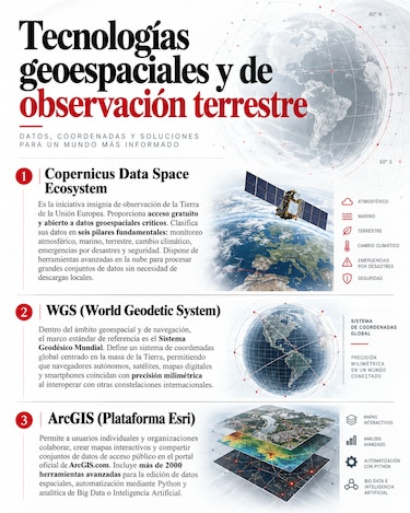 Datos geolocalizados mejoran la coordinación de la respuesta tras el terremoto en Panamá