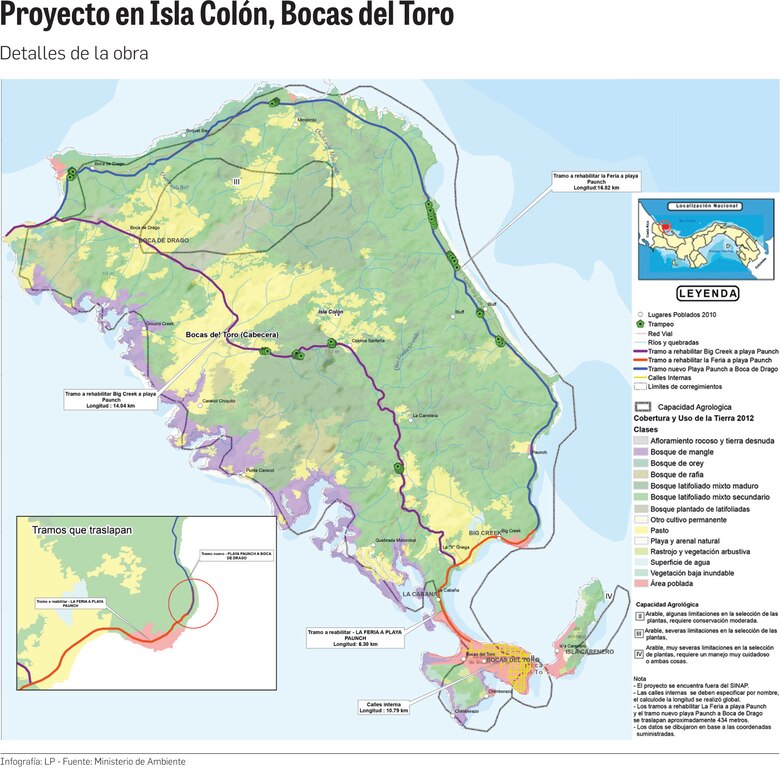 Las razones ambientales del rechazo al proyecto vial en Isla Colón, Bocas del Toro