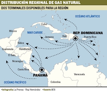 ‘Hub’ de gas natural para la región