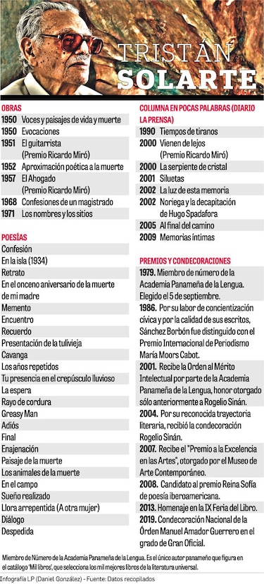 La muerte le arrebata a Panamá un adalid