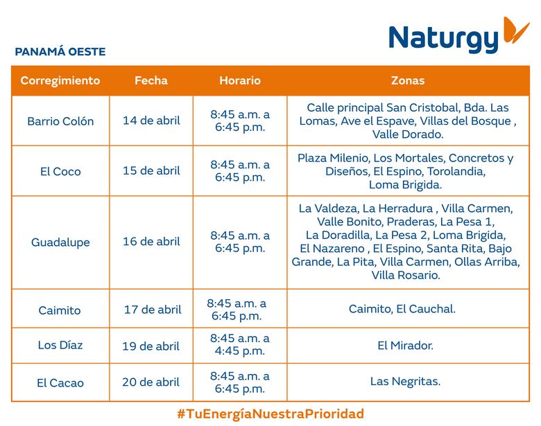 Trabajos de mantenimiento en la red eléctrica del 14 al 20 de abril de 2025