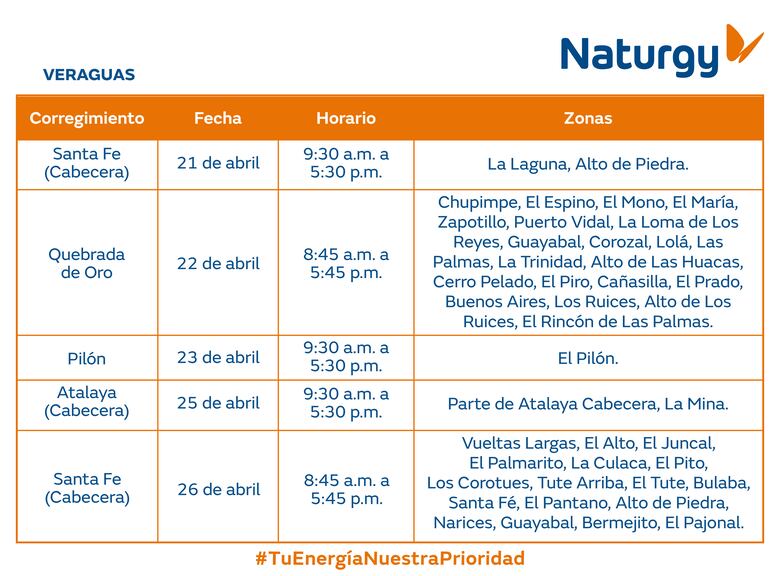 Trabajos de mantenimiento en la red eléctrica del 21 al 27 de abril 2025